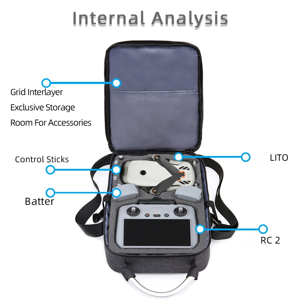 Bolsa Organizadora para DJI Li - Rc Helicopter Bag reseña y precio