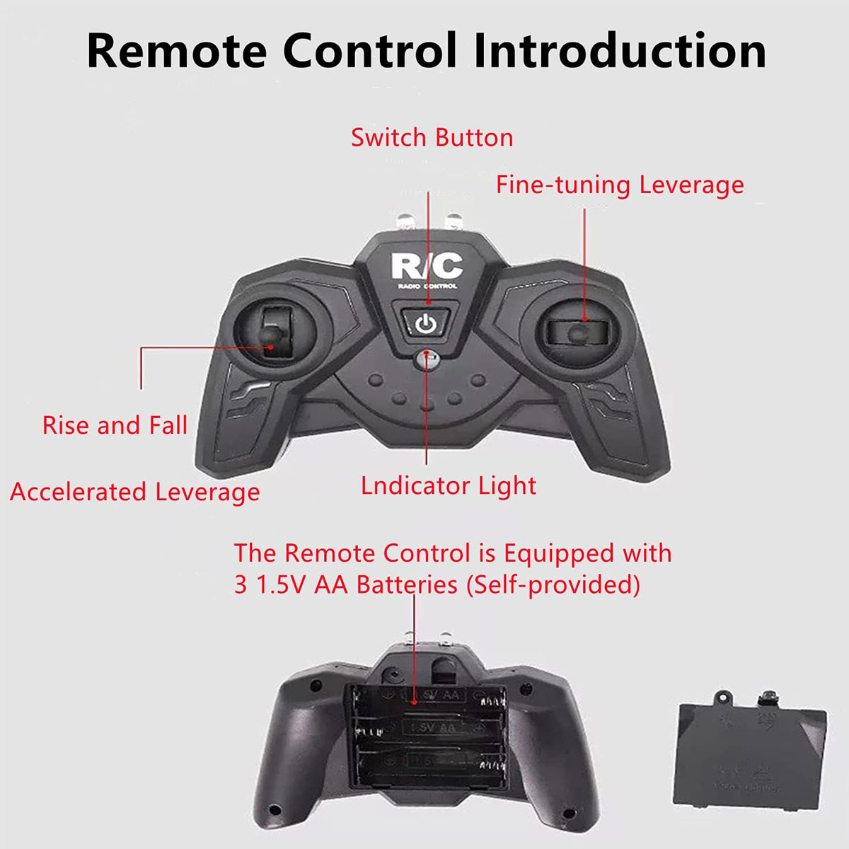 Helicóptero a Control Remoto d - Rc Helicopter Case reseña y precio